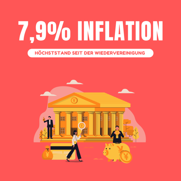 Inflation – Ein kurzer Kommentar